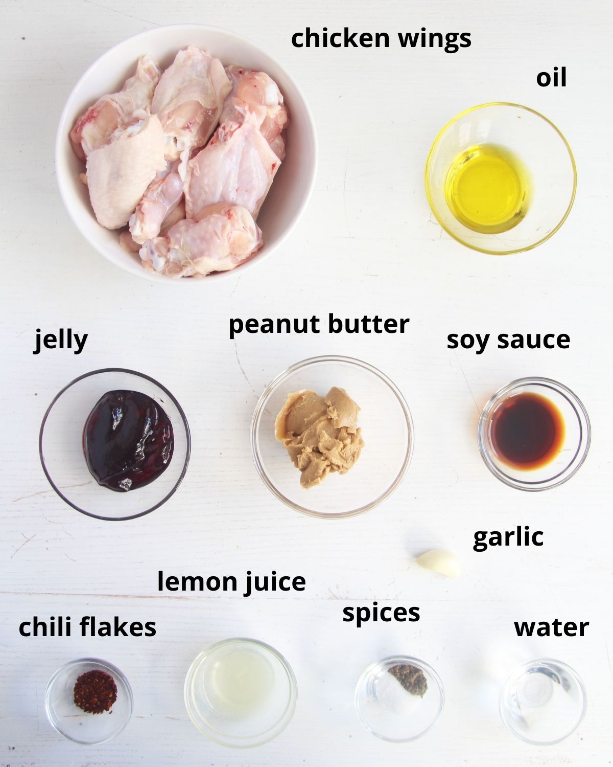 listed ingredients for making peanut butter and jelly chicken wings.