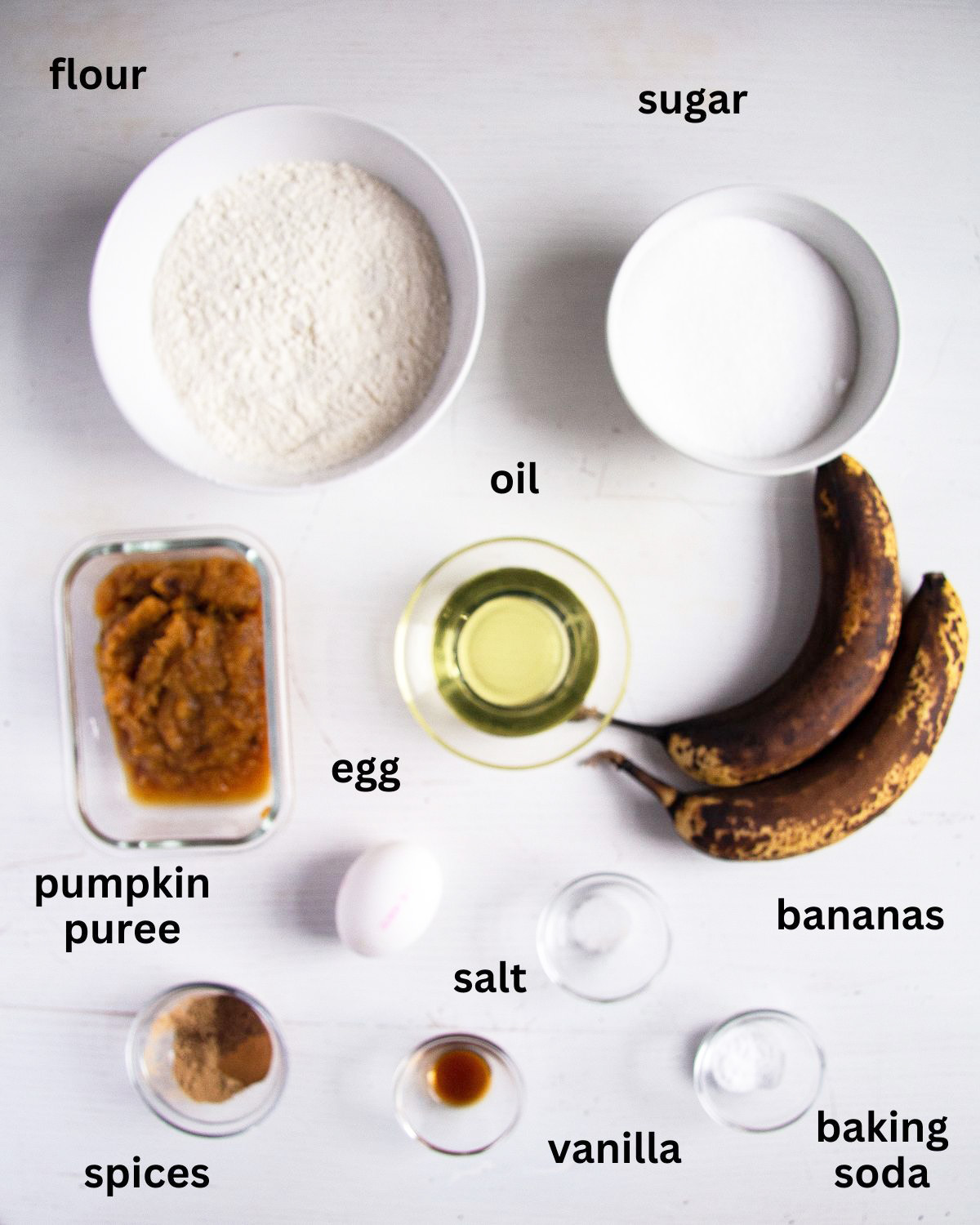 listed ingredietnts for muffins with bananas, pumpkin puree and spices.