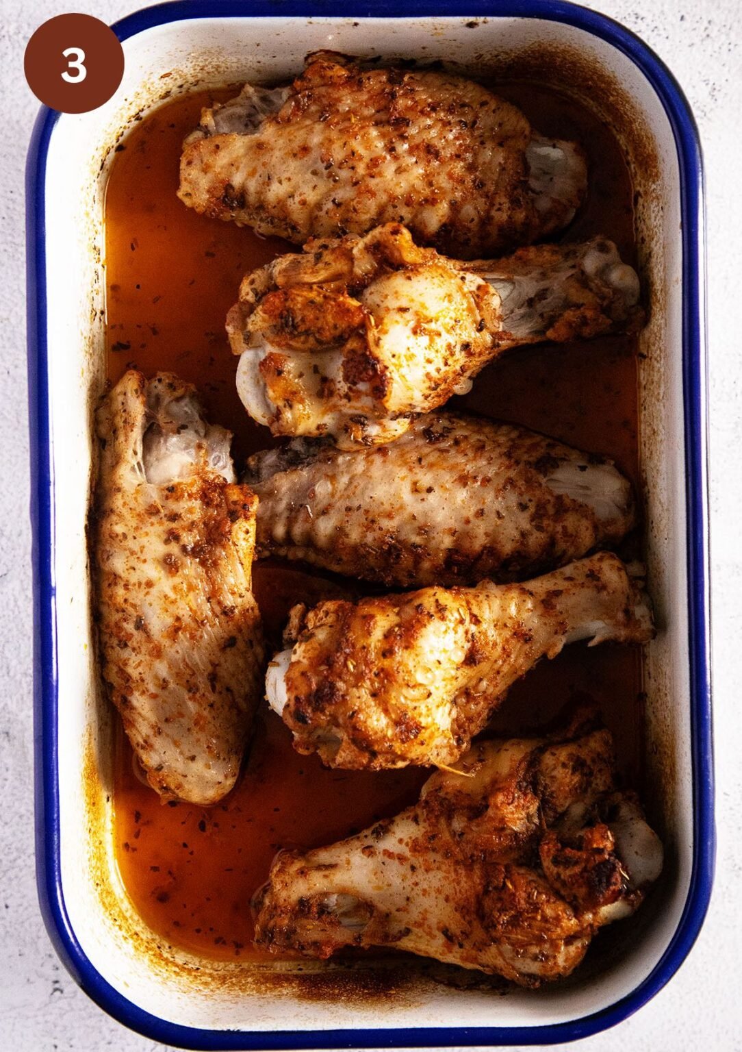 How to Make Fall-Off-the-Bone Turkey Wings » The Fast Recipe Food Blog