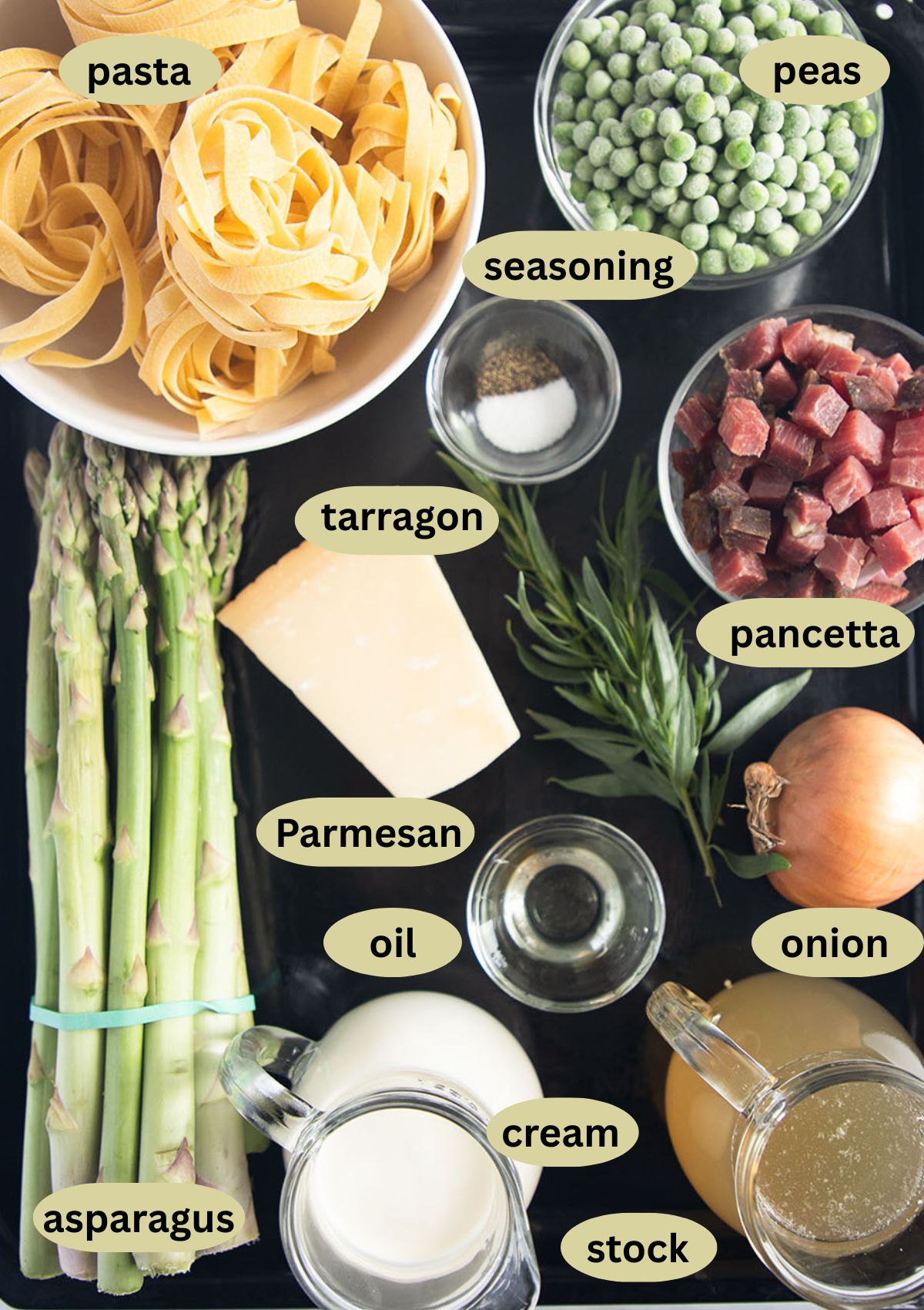 labeled ingredients for making pasta with asparagus, peas, pancetta, parmesan, and tarragon.
