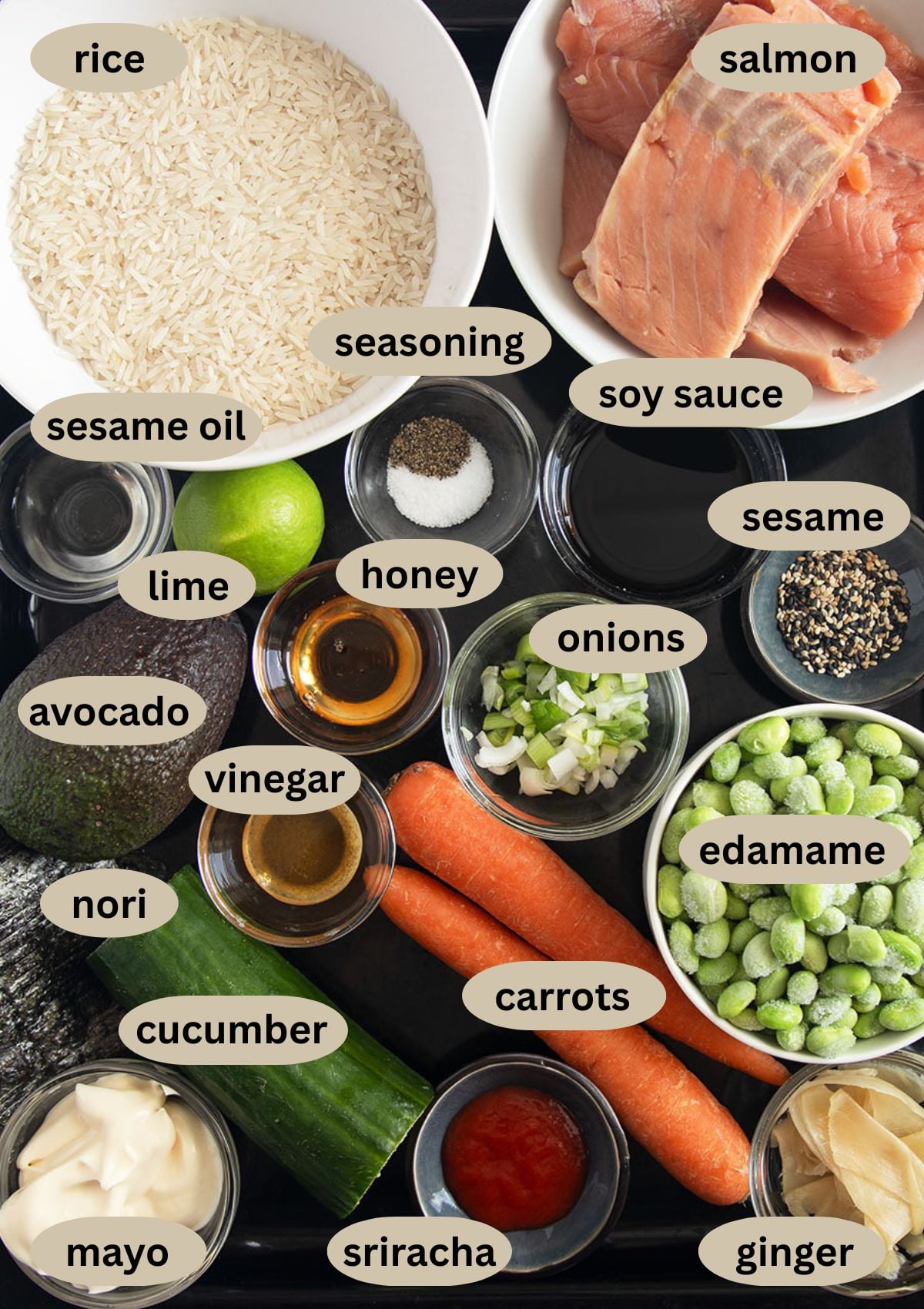 labeled ingredients for making poke bowls with salmon, rice, vegetables, avocado,and edamame.
