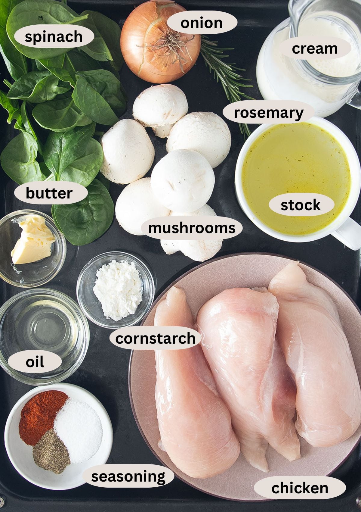 labeled ingredients for making chicken with mushooms, spinach and cream.