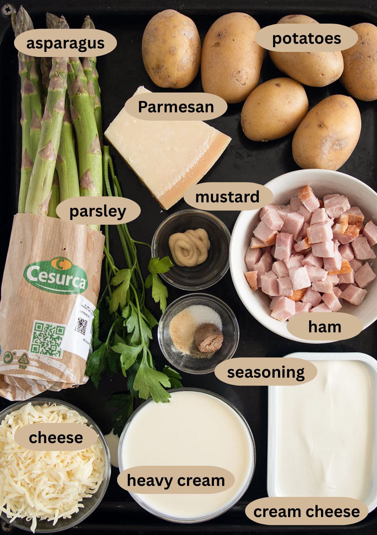 labeled ingredients for making a casserole with potatoes, asparagus, cheese and creamy sauce.