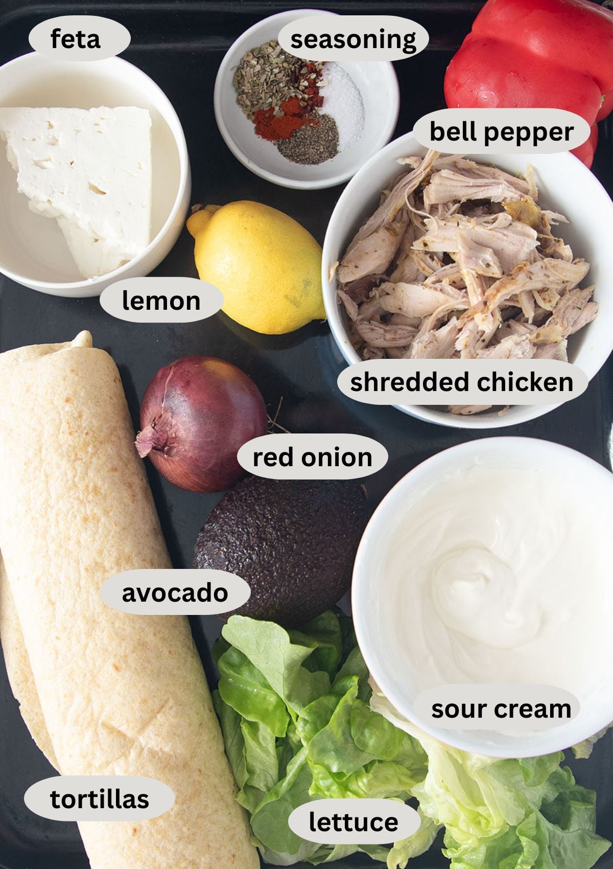 labeled ingredients for making chicken wraps with leftover chicken, vegetables, avocado and sour cream.